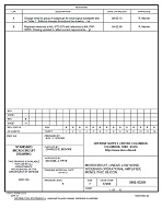 MIL DSCC 5962-93259B