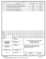 MIL DSCC 5962-93261E