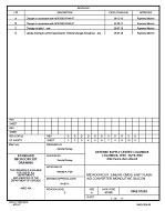 MIL DSCC 5962-93262D