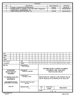 MIL DSCC 5962-94513C MIL DSCC 5962-94513C