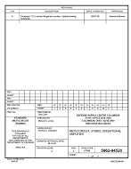 MIL DSCC 5962-94520A MIL DSCC 5962-94520A