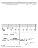 MIL DSCC 5962-94522A