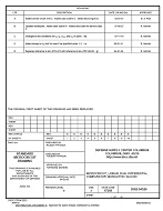 MIL DSCC 5962-94526E