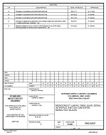 MIL DSCC 5962-94527E MIL DSCC 5962-94527E