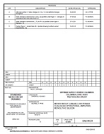 MIL DSCC 5962-94534D