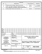 MIL DSCC 5962-94568C MIL DSCC 5962-94568C