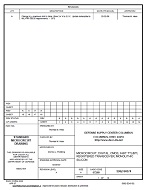 MIL DSCC 5962-94574A MIL DSCC 5962-94574A