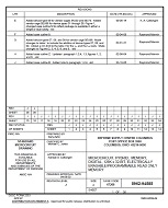 MIL DSCC 5962-94585J