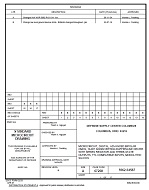 MIL DSCC 5962-94587B