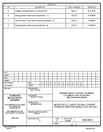 MIL DSCC 5962-94593D