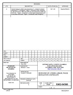 MIL DSCC 5962-94598A