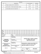 MIL DSCC 5962-94600C MIL DSCC 5962-94600C
