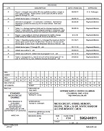 MIL DSCC 5962-94611R MIL DSCC 5962-94611R