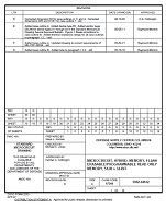 MIL DSCC 5962-94612G
