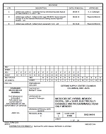 MIL DSCC 5962-94614E