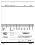 MIL DSCC 5962-94621B MIL DSCC 5962-94621B