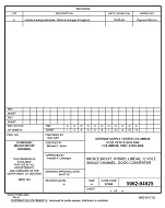 MIL DSCC 5962-94625A