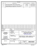 MIL DSCC 5962-94627B