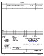 MIL DSCC 5962-94628B MIL DSCC 5962-94628B