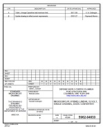 MIL DSCC 5962-94630B