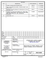 MIL DSCC 5962-94655E MIL DSCC 5962-94655E
