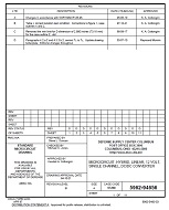 MIL DSCC 5962-94656D