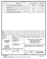 MIL DSCC 5962-94658D