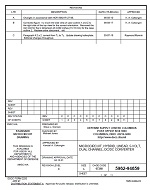 MIL DSCC 5962-94659C