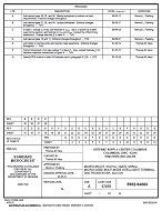 MIL DSCC 5962-94663G