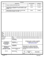 MIL DSCC 5962-94680C