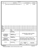 MIL DSCC 5962-94683A