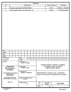 MIL DSCC 5962-94696B