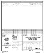 MIL DSCC 5962-94721A