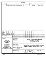 MIL DSCC 5962-94723A