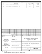 MIL DSCC 5962-94749B MIL DSCC 5962-94749B