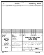 MIL DSCC 5962-94753A MIL DSCC 5962-94753A