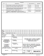 MIL DSCC 5962-94754E