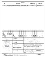 MIL DSCC 5962-94761A