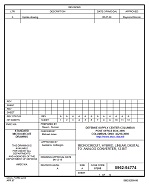 MIL DSCC 5962-94774A