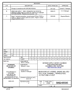 MIL DSCC 5962-95505C MIL DSCC 5962-95505C