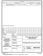 MIL DSCC 5962-95521A