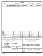 MIL DSCC 5962-95534A