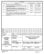 MIL DSCC 5962-95559E