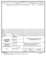 MIL DSCC 5962-95581A MIL DSCC 5962-95581A