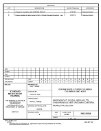 MIL DSCC 5962-95584B MIL DSCC 5962-95584B