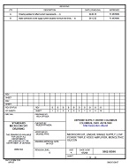 MIL DSCC 5962-95596B MIL DSCC 5962-95596B