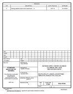 MIL DSCC 5962-95598A