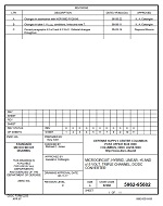 MIL DSCC 5962-95602C
