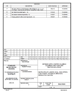 MIL DSCC 5962-95604D MIL DSCC 5962-95604D
