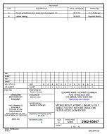 MIL DSCC 5962-95607B